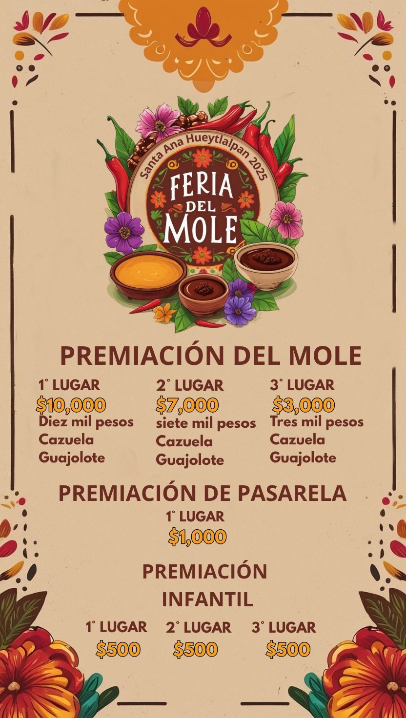 Feria del Mole en la comunidad indígena de Santa Ana Hueytlalpan 2025